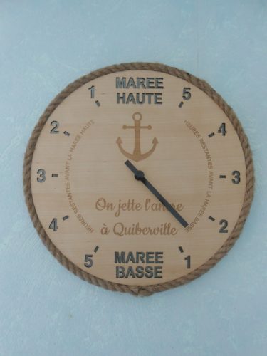 Horloge des marées - Quiberville - Tide-Tac.com