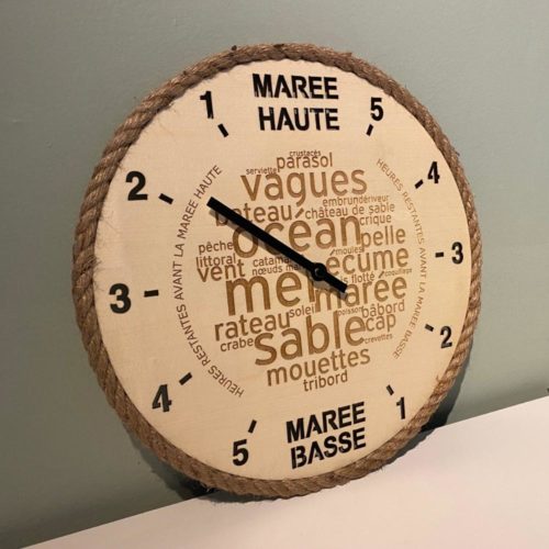 Horloge des marées - Mots clefs marins - Tide-Tac.com