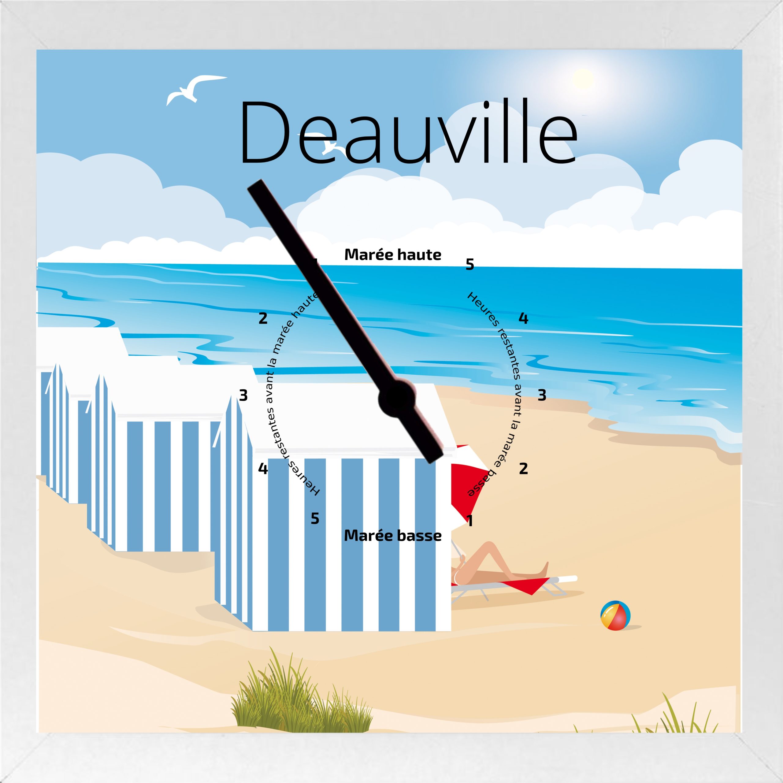 Simulation IPE 1 - Deauville
